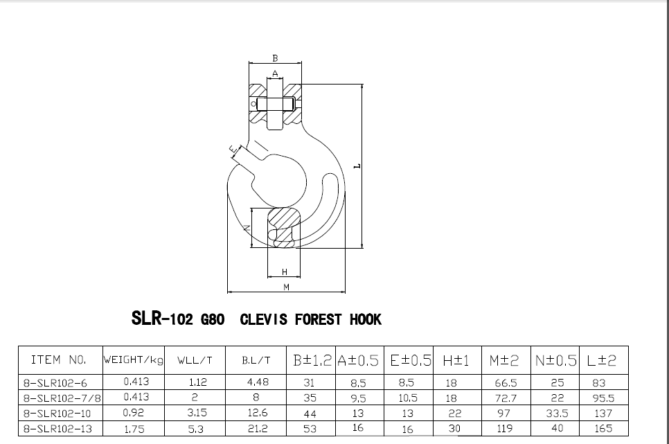 7/8mm Clevis Forest Hook – Grade 80
