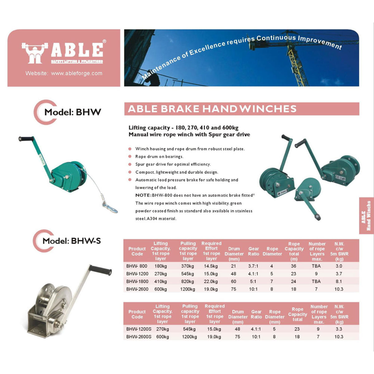 1,200lbs x 10m Brake Hand Winch