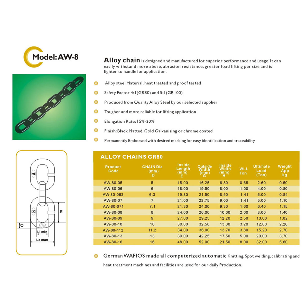 13mm Grade 80 Short Link Chain