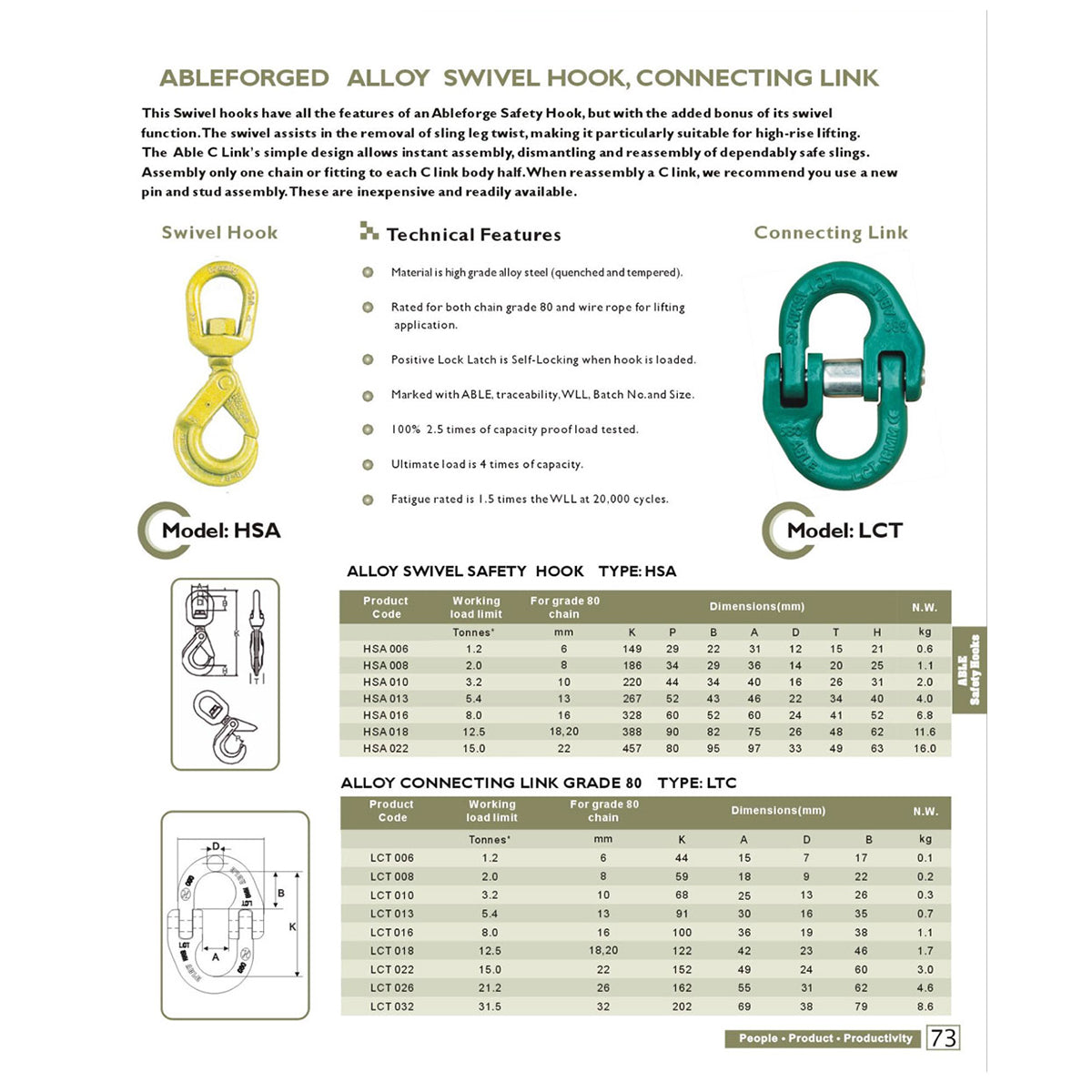 16mm Eye Self Locking Swivel Hook