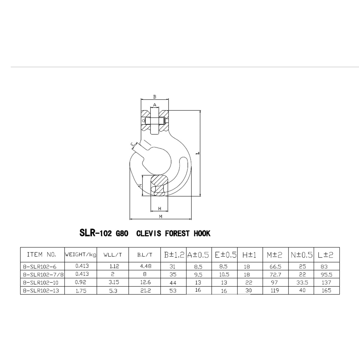 13mm Clevis Forest Hook – Grade 80