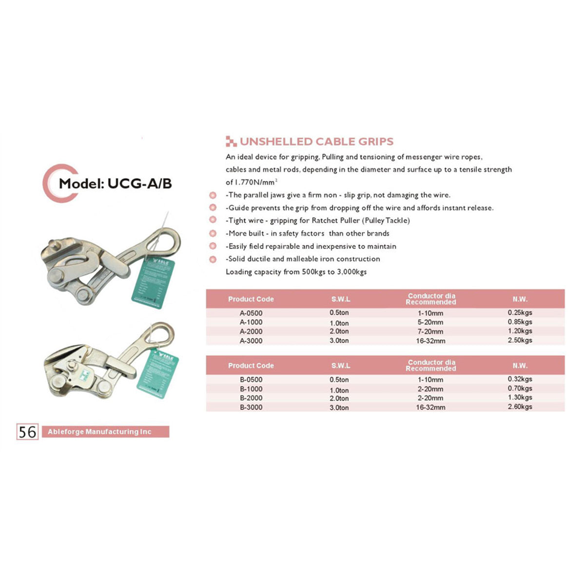 2000kg Unshelled Cable Grip